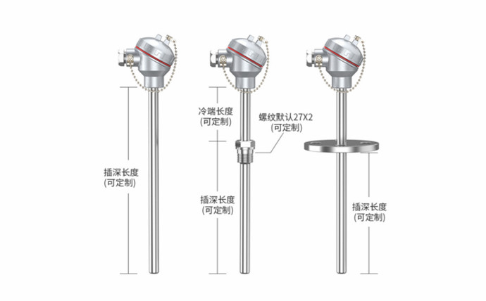 我們專業(yè)生產溫度儀表設備！_http://www.tanliwaw.cn_公司動態(tài)_第1張
