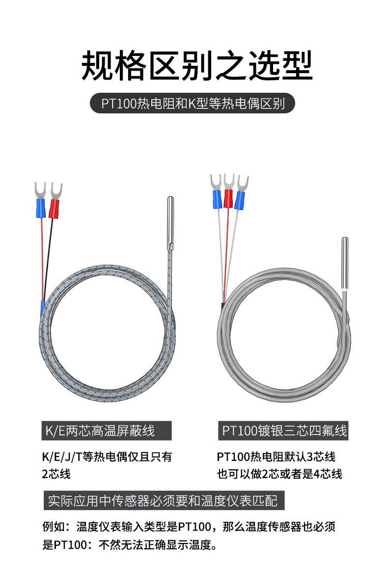 探針式溫度傳感器5_http://www.tanliwaw.cn_溫度儀表_第13張