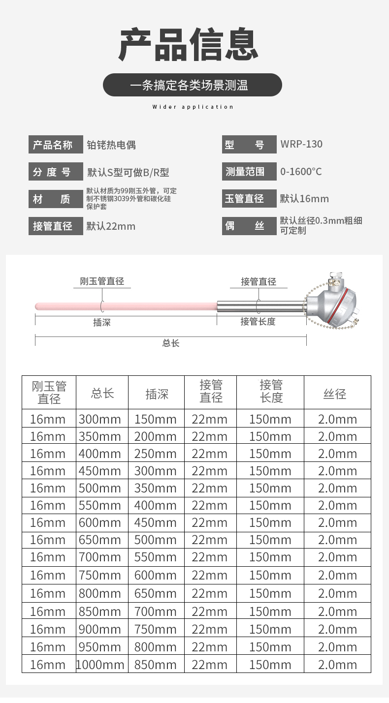 S型鉑銠熱電偶11_http://www.tanliwaw.cn_溫度儀表_第6張