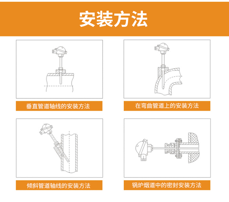 S型鉑銠熱電偶11_http://www.tanliwaw.cn_溫度儀表_第15張