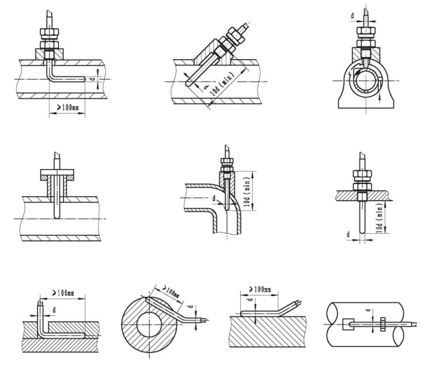 鎧裝鉗熱電阻與顯示儀羨配套！_http://www.tanliwaw.cn_行業動態_第1張