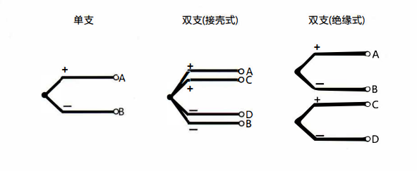 在成都安裝熱電偶的特點以及方式方法!_行業動態_第1張_重慶西珠儀表科技有限公司 在成都安裝熱電偶的特點以及方式方法!_http://www.tanliwaw.cn_行業動態_第1張