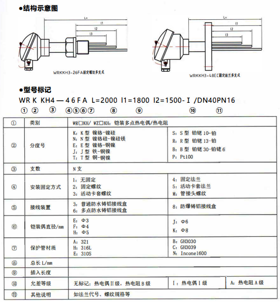 四川專用型溫度傳感器：多支鎧裝熱電偶,熱電阻！_http://www.tanliwaw.cn_行業動態_第1張