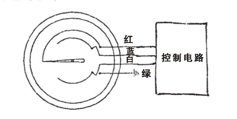 WSS工業雙金屬溫度計_http://www.tanliwaw.cn_雙金屬溫度計_第6張