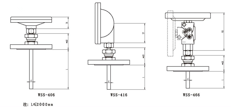WSS工業雙金屬溫度計（通用型法蘭式）_http://www.tanliwaw.cn_雙金屬溫度計_第3張