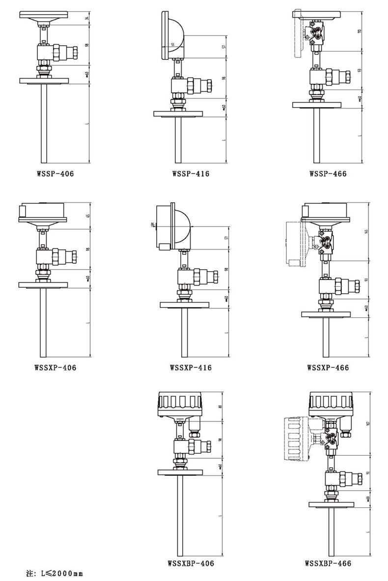 WSSX工業(yè)雙金屬溫度計（一體化型法蘭式）_http://www.tanliwaw.cn_雙金屬溫度計_第3張
