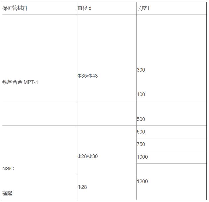 鋁/鋅熔液專用熱電偶_http://www.tanliwaw.cn_專用溫度傳感器_第3張