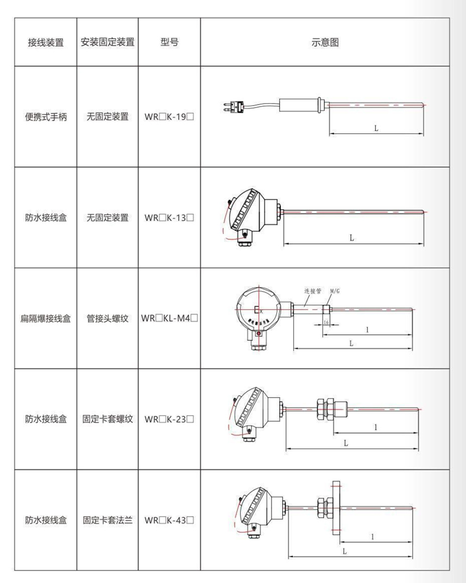 鎧裝熱電偶/熱電阻_http://www.tanliwaw.cn_通用溫度傳感器_第9張