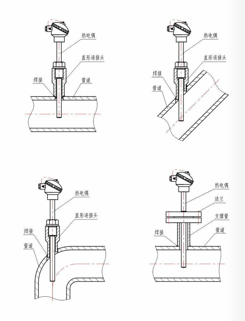 裝配熱電偶/熱電阻_http://www.tanliwaw.cn_通用溫度傳感器_第7張
