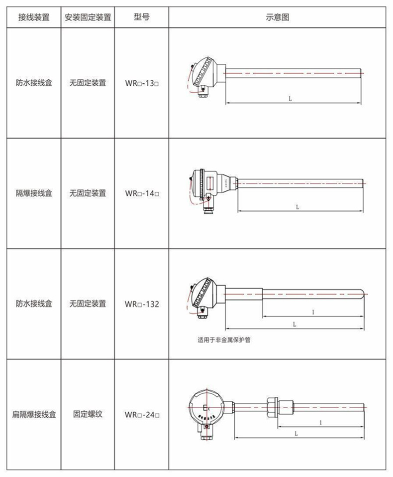 裝配熱電偶/熱電阻_http://www.tanliwaw.cn_通用溫度傳感器_第8張